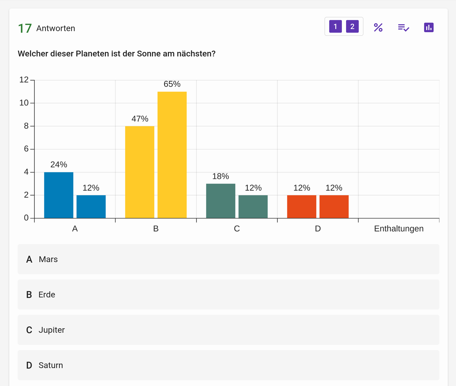 Ergebnisse von zwei Runden einer Multiple-Choice-Frage