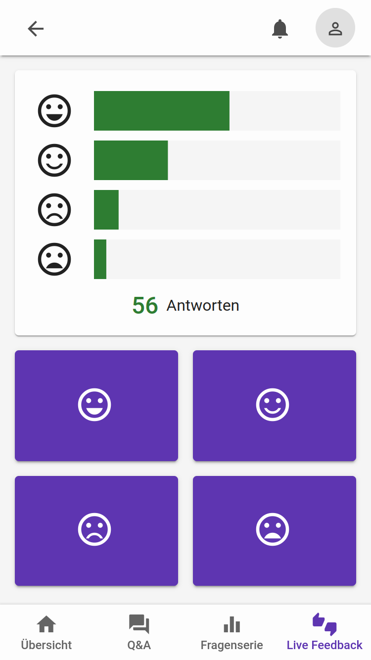 Live-Umfrage