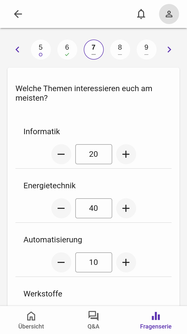 Priorisierungsfrage aus Sicht der Teilnehmenden